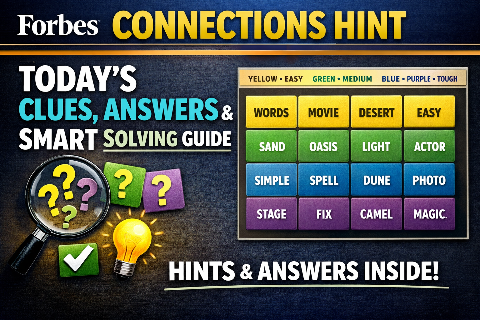 Connections Hint Forbes