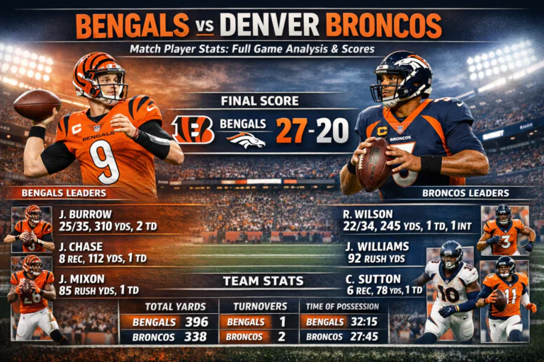 Bengals vs Denver Broncos Match Player Stats