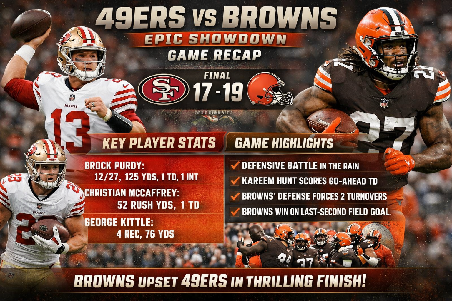 49ers vs Cleveland Browns Match Player Stats